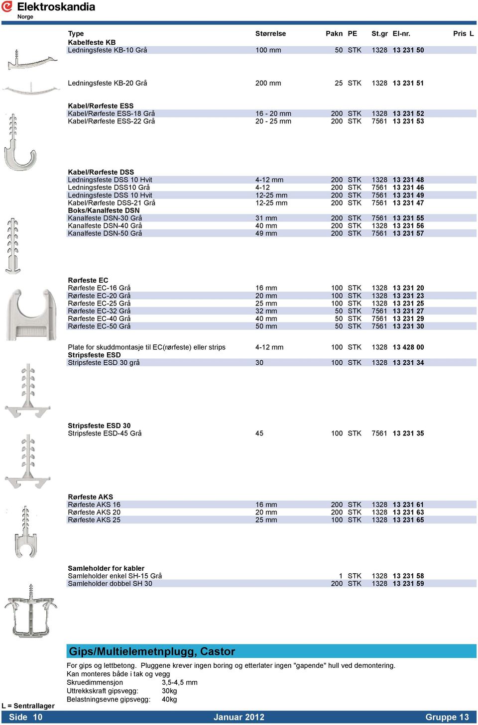 231 52 Kabel/Rørfeste ESS-22 Grå 20-25 mm 200 STK 7561 13 231 53 Kabel/Rørfeste DSS Ledningsfeste DSS 10 Hvit 4-12 mm 200 STK 1328 13 231 48 Ledningsfeste DSS10 Grå 4-12 200 STK 7561 13 231 46