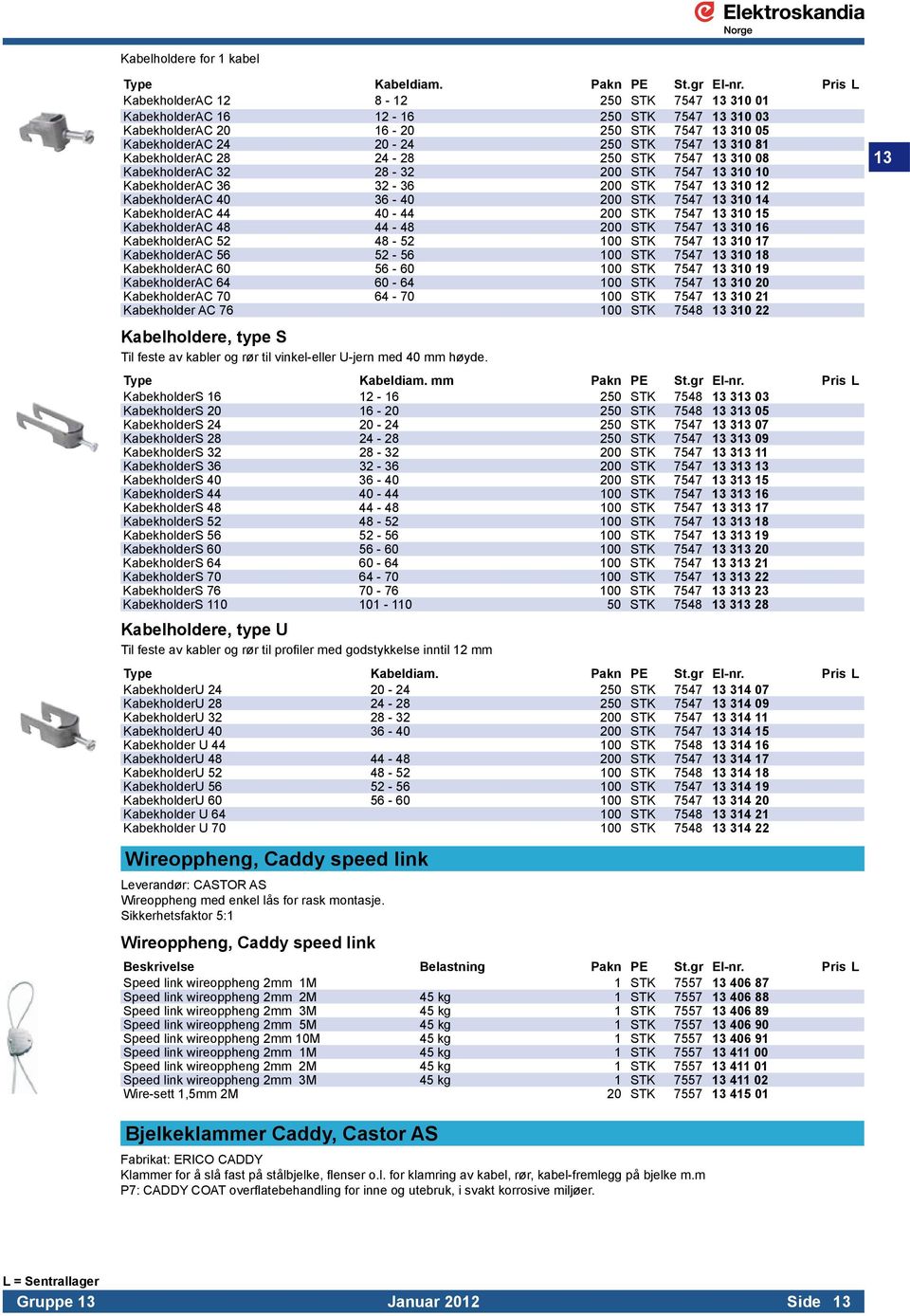 KabekholderAC 28 24-28 250 STK 7547 13 310 08 KabekholderAC 32 28-32 200 STK 7547 13 310 10 KabekholderAC 36 32-36 200 STK 7547 13 310 12 KabekholderAC 40 36-40 200 STK 7547 13 310 14 KabekholderAC