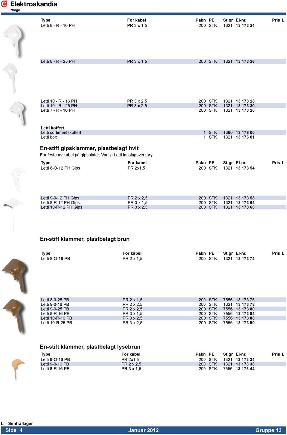 2,5 200 STK 1321 13 173 30 Letti 7 - R - 16 PH 200 STK 1321 13 173 20 Letti koffert Letti sortimentskoffert 1 STK 1390 13 176 00 Letti box 1 STK 1321 13 176 01 En-stift gipsklammer, plastbelagt hvit