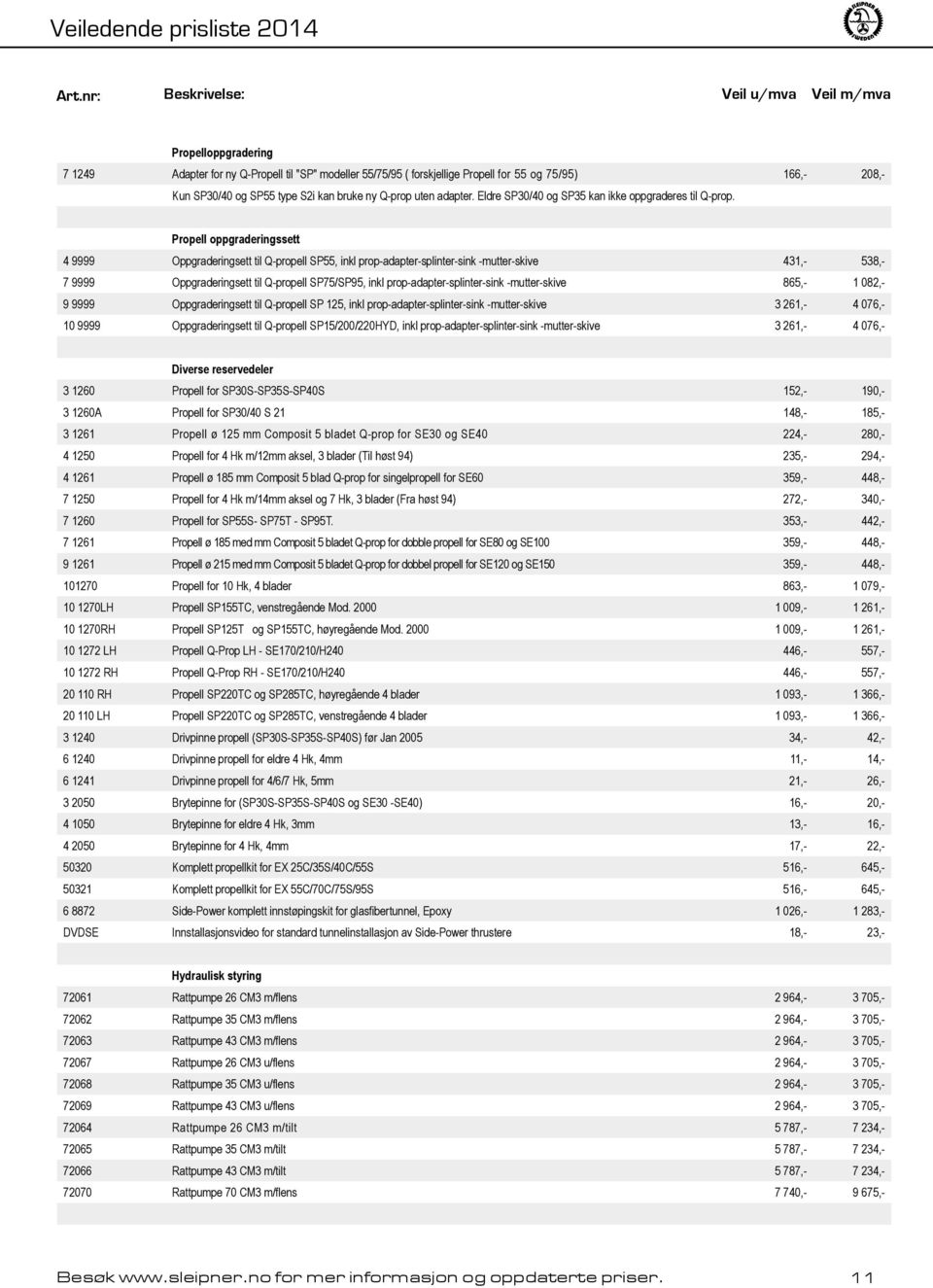 Propell oppgraderingssett 4 9999 Oppgraderingsett til Q-propell SP55, inkl prop-adapter-splinter-sink -mutter-skive 431,- 538,- 7 9999 Oppgraderingsett til Q-propell SP75/SP95, inkl