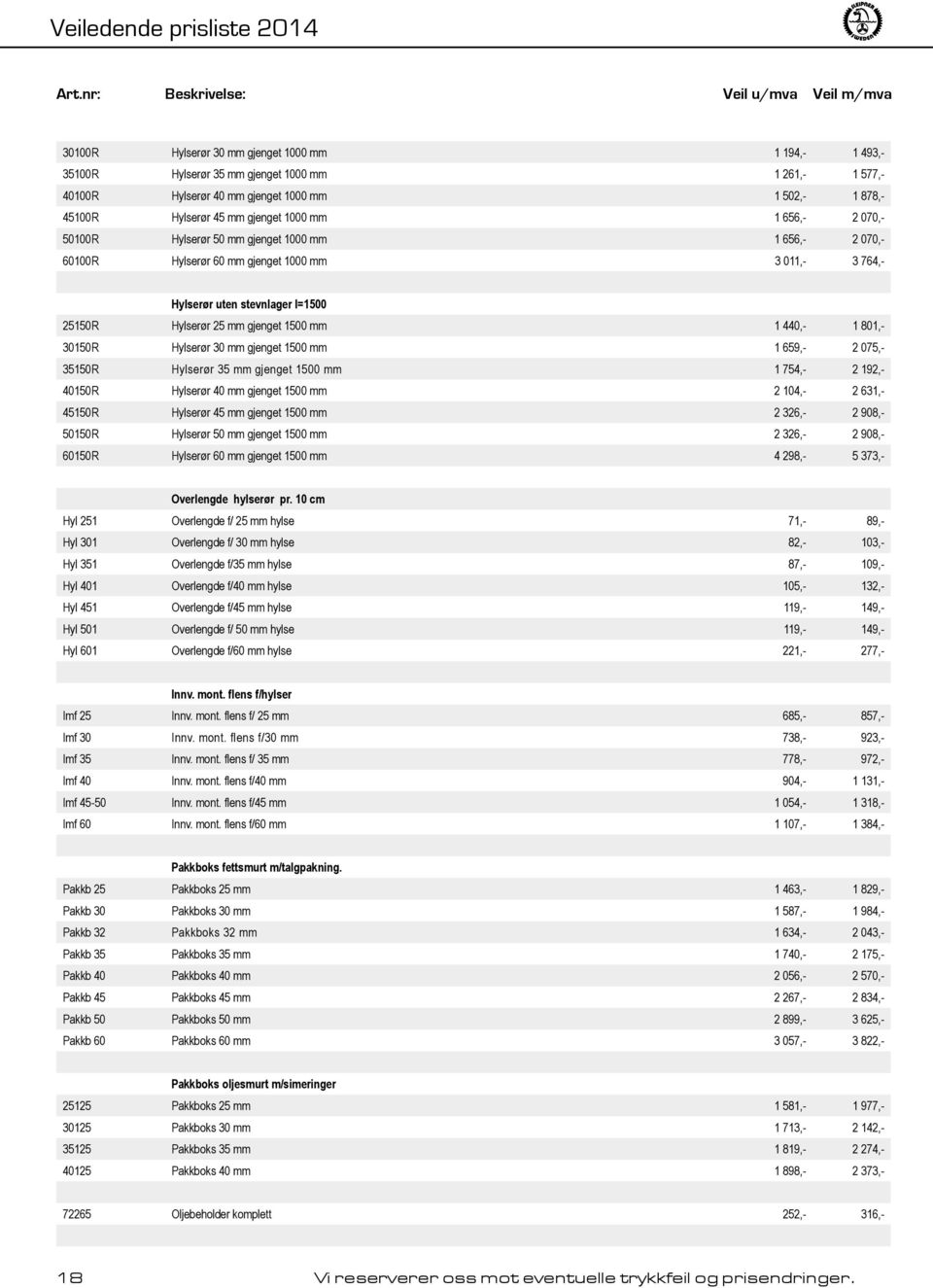 440,- 1 801,- 30150R Hylserør 30 mm gjenget 1500 mm 1 659,- 2 075,- 35150R Hylserør 35 mm gjenget 1500 mm 1 754,- 2 192,- 40150R Hylserør 40 mm gjenget 1500 mm 2 104,- 2 631,- 45150R Hylserør 45 mm