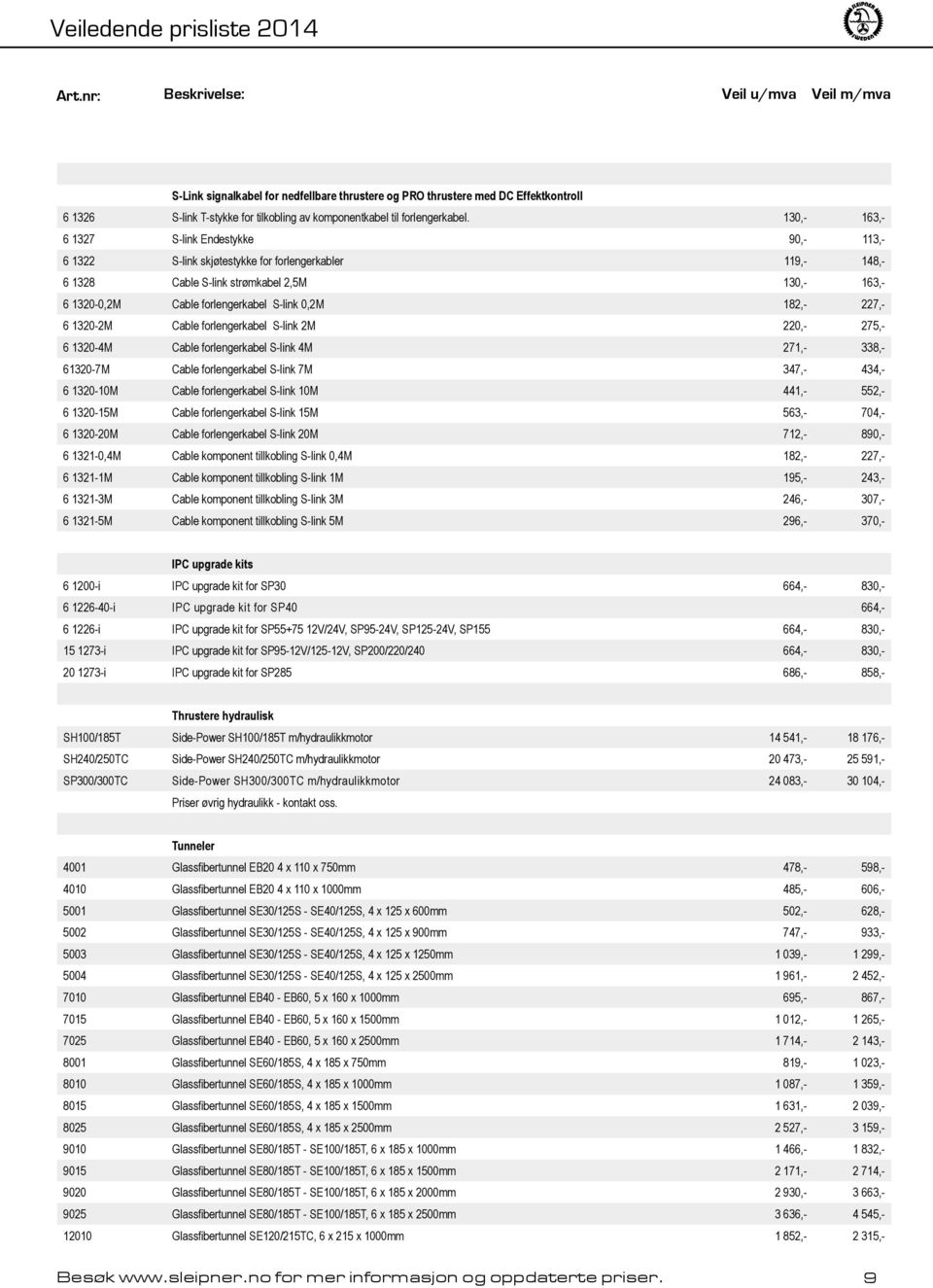 182,- 227,- 6 1320-2M Cable forlengerkabel S-link 2M 220,- 275,- 6 1320-4M Cable forlengerkabel S-link 4M 271,- 338,- 61320-7M Cable forlengerkabel S-link 7M 347,- 434,- 6 1320-10M Cable