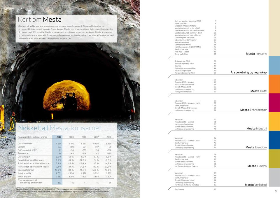 Mesta er organisert som konsern med morselskapet Mesta Konsern as og datterselskapene Mesta Drift as, Mesta Entreprenør as, Mesta Industri as, Mesta Eiendom as med datterselskaper, Mesta Elektro as