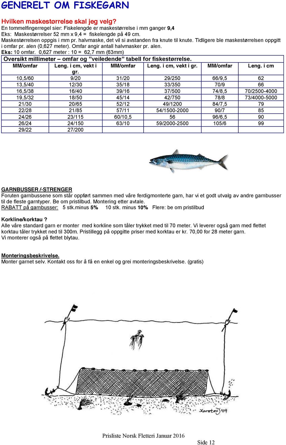0,627 meter : 10 = 62,7 mm (63mm) Oversikt millimeter omfar og veiledende tabell for fiskestørrelse. MM/omfar Leng. i cm, vekt i MM/omfar Leng. i cm, vekt i gr. MM/omfar Leng. i cm gr.