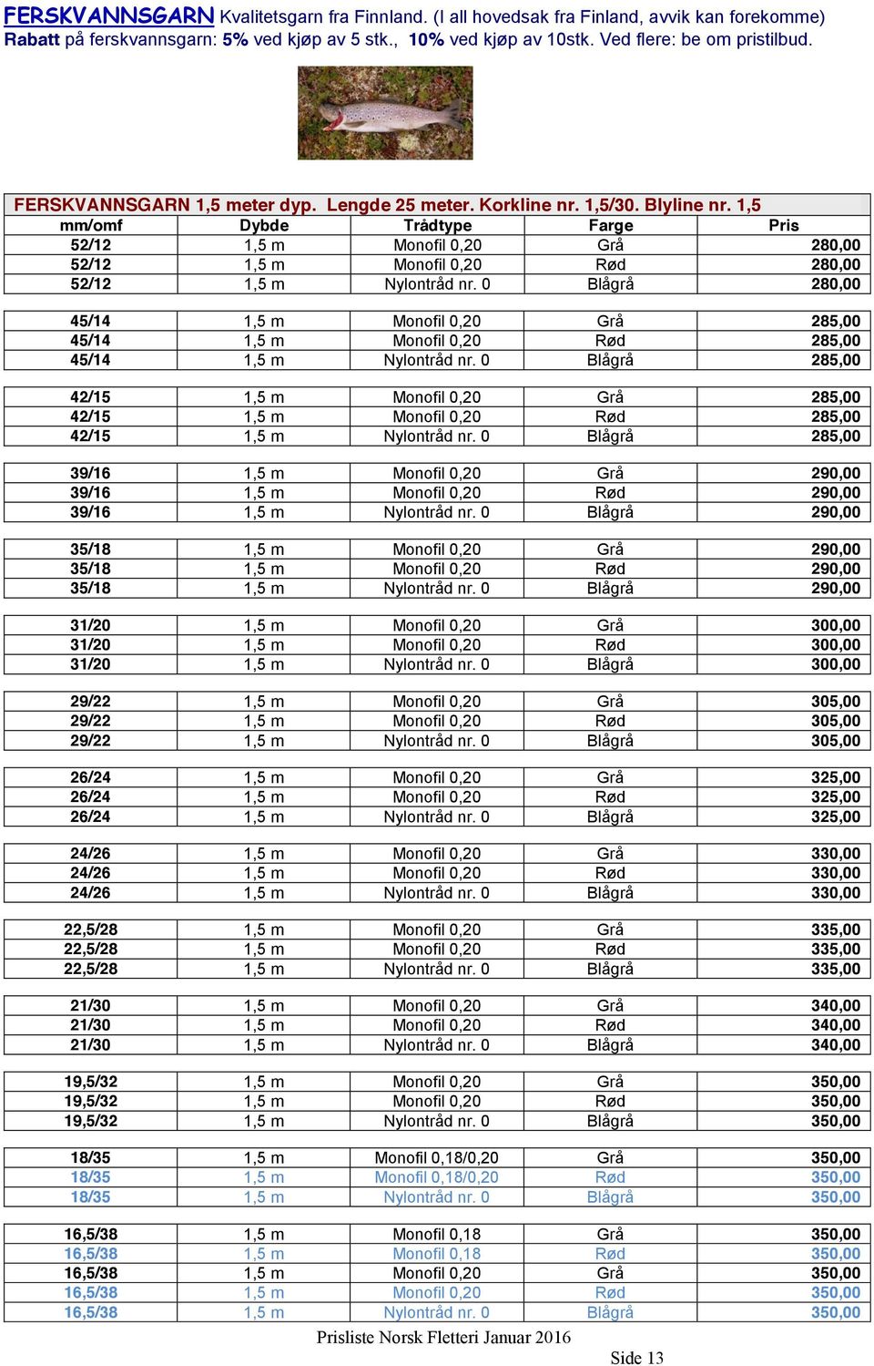 1,5 Dybde Trådtype Farge Pris 52/12 1,5 m Monofil 0,20 Grå 280,00 52/12 1,5 m Monofil 0,20 Rød 280,00 52/12 1,5 m Nylontråd nr.