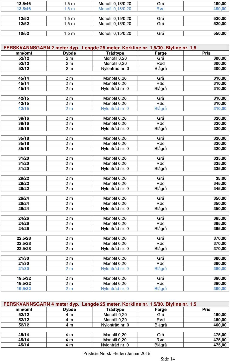 1,5 Dybde Trådtype Farge Pris 52/12 2 m Monofil 0,20 Grå 300,00 52/12 2 m Monofil 0,20 Rød 300,00 52/12 2 m Nylontråd nr.