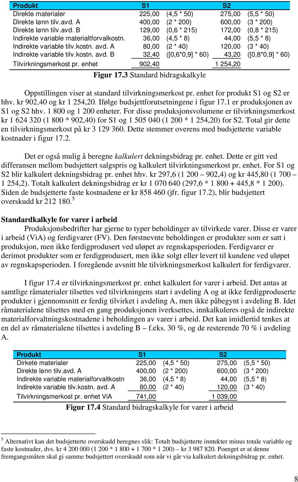 enhet 902,40 1 254,20 Figur 17.3 Standard bidragskalkyle Oppstillingen viser at standard tilvirkningsmerkost pr. enhet for produkt S1 og S2 er hhv. kr 902,40 og kr 1 254,20.