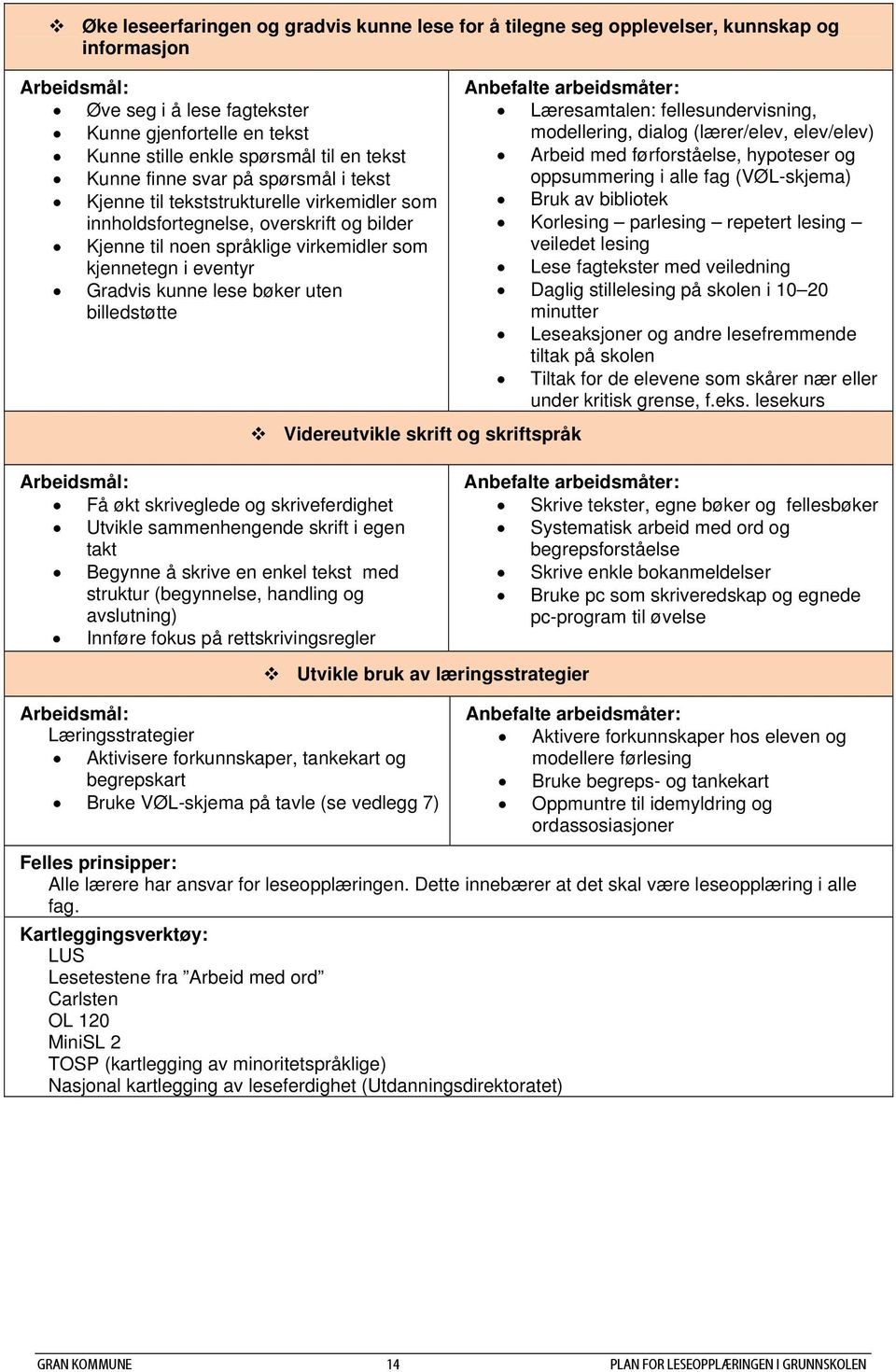 bøker uten billedstøtte Videreutvikle skrift og skriftspråk Læresamtalen: fellesundervisning, modellering, dialog (lærer/elev, elev/elev) Arbeid med førforståelse, hypoteser og oppsummering i alle