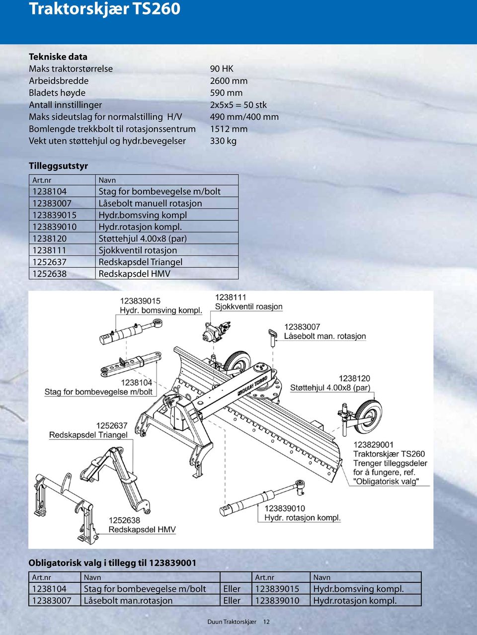 nr Navn 1238104 Stag for bombevegelse m/bolt 12383007 Låsebolt manuell rotasjon 123839015 Hydr.bomsving kompl 123839010 Hydr.rotasjon kompl. 1238120 Støttehjul 4.