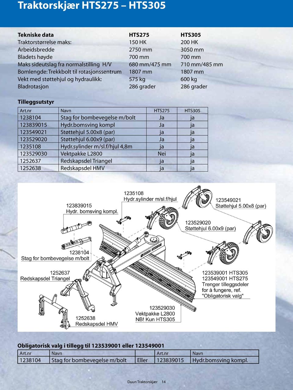 nr Navn HTS275 HTS305 1238104 Stag for bombevegelse m/bolt Ja ja 123839015 Hydr.bomsving kompl Ja ja 123549021 Støttehjul 5.00x8 (par) ja ja 123529020 Støttehjul 6.00x9 (par) Ja ja 1235108 Hydr.