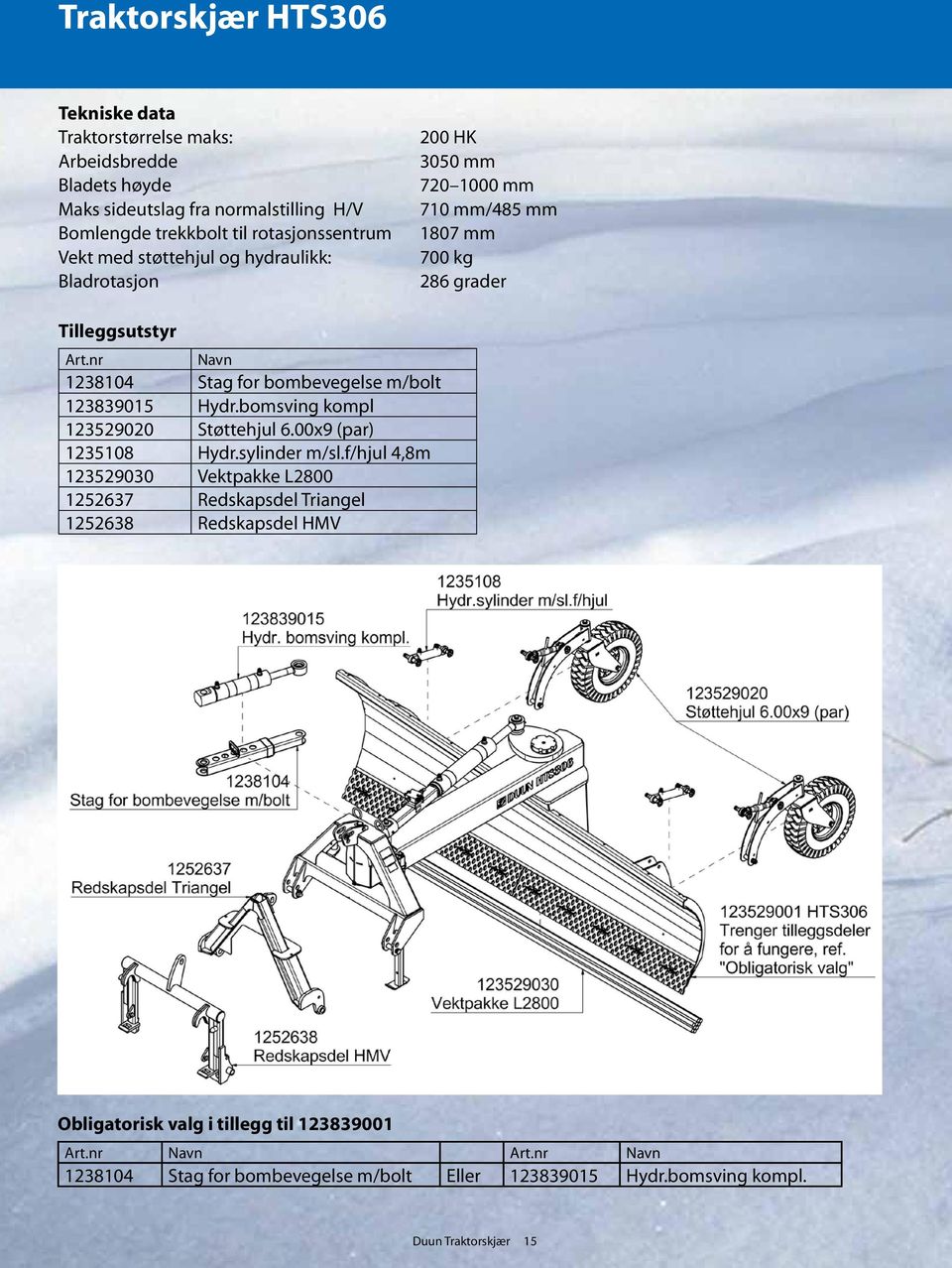nr Navn 1238104 Stag for bombevegelse m/bolt 123839015 Hydr.bomsving kompl 123529020 Støttehjul 6.00x9 (par) 1235108 Hydr.sylinder m/sl.