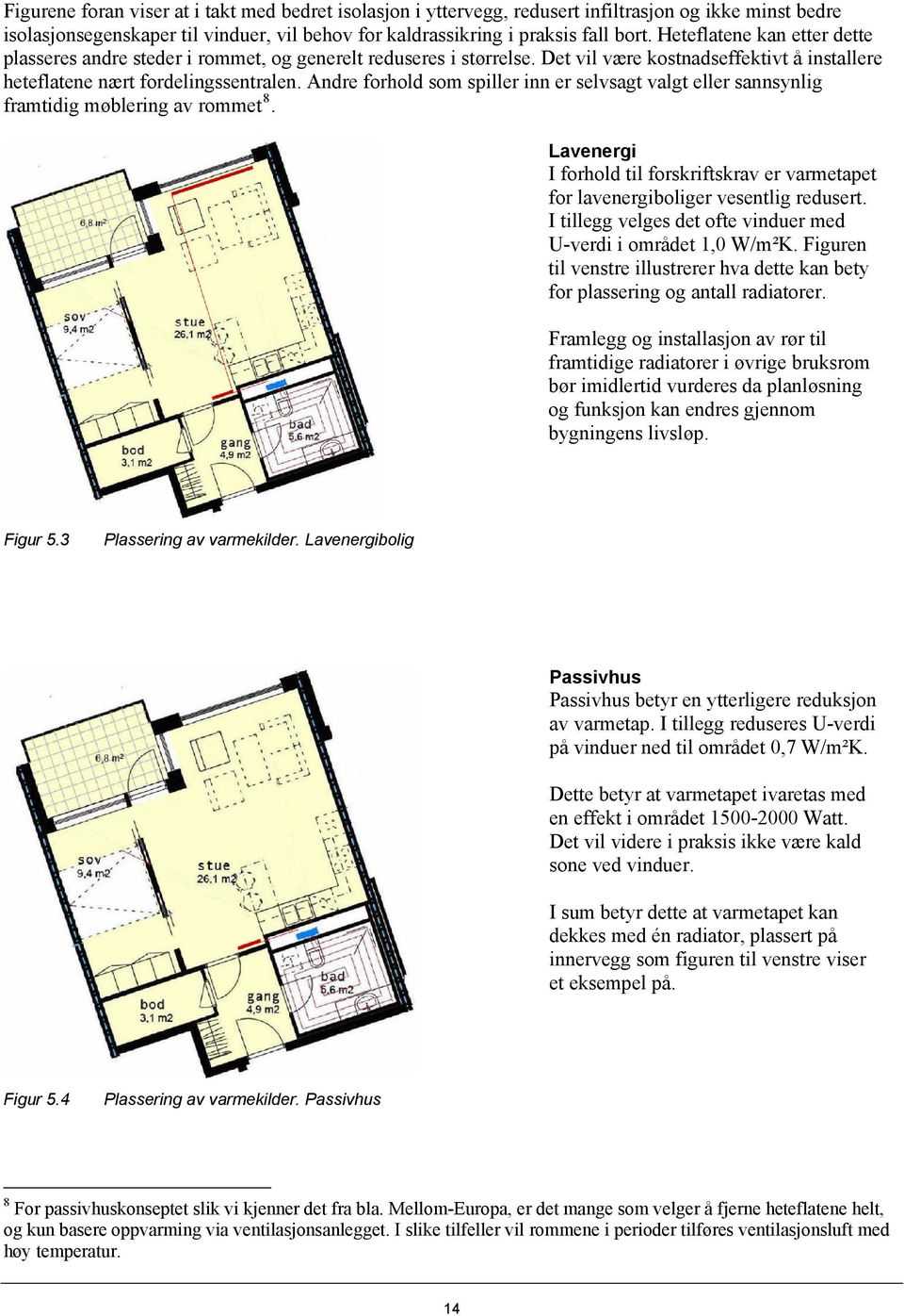 Andre forhold som spiller inn er selvsagt valgt eller sannsynlig framtidig møblering av rommet 8. Lavenergi I forhold til forskriftskrav er varmetapet for lavenergiboliger vesentlig redusert.