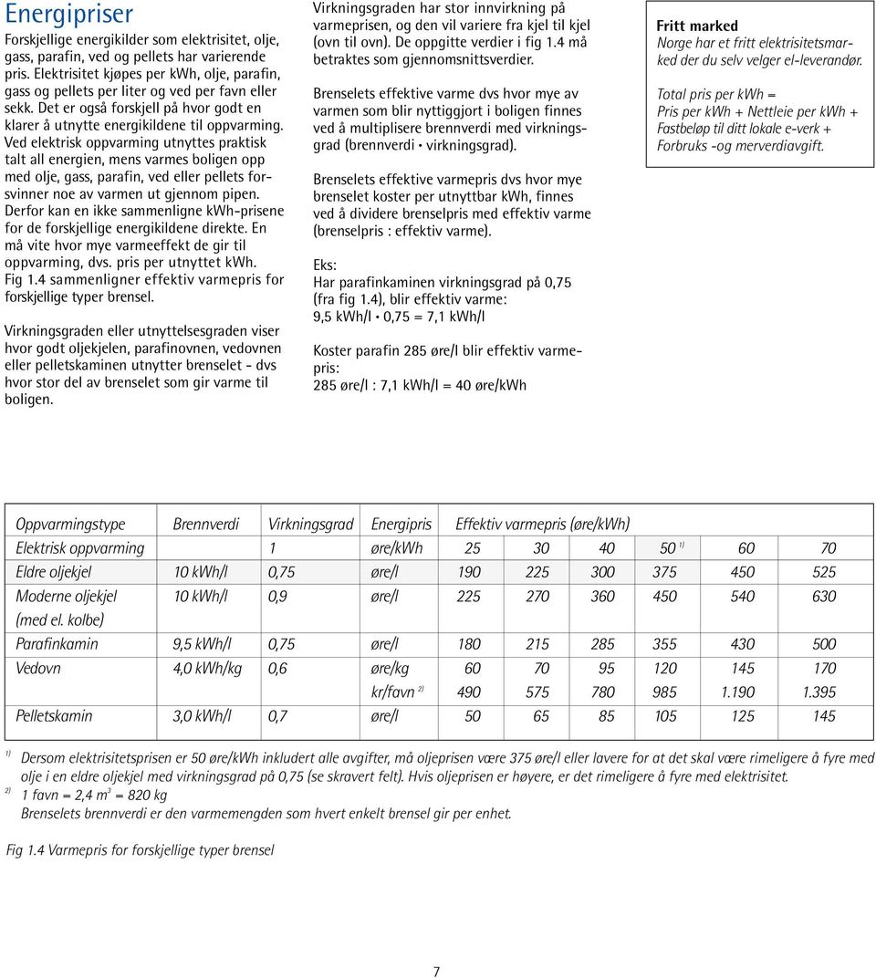 Ved elektrisk oppvarming utnyttes praktisk talt all energien, mens varmes boligen opp med olje, gass, parafin, ved eller pellets forsvinner noe av varmen ut gjennom pipen.