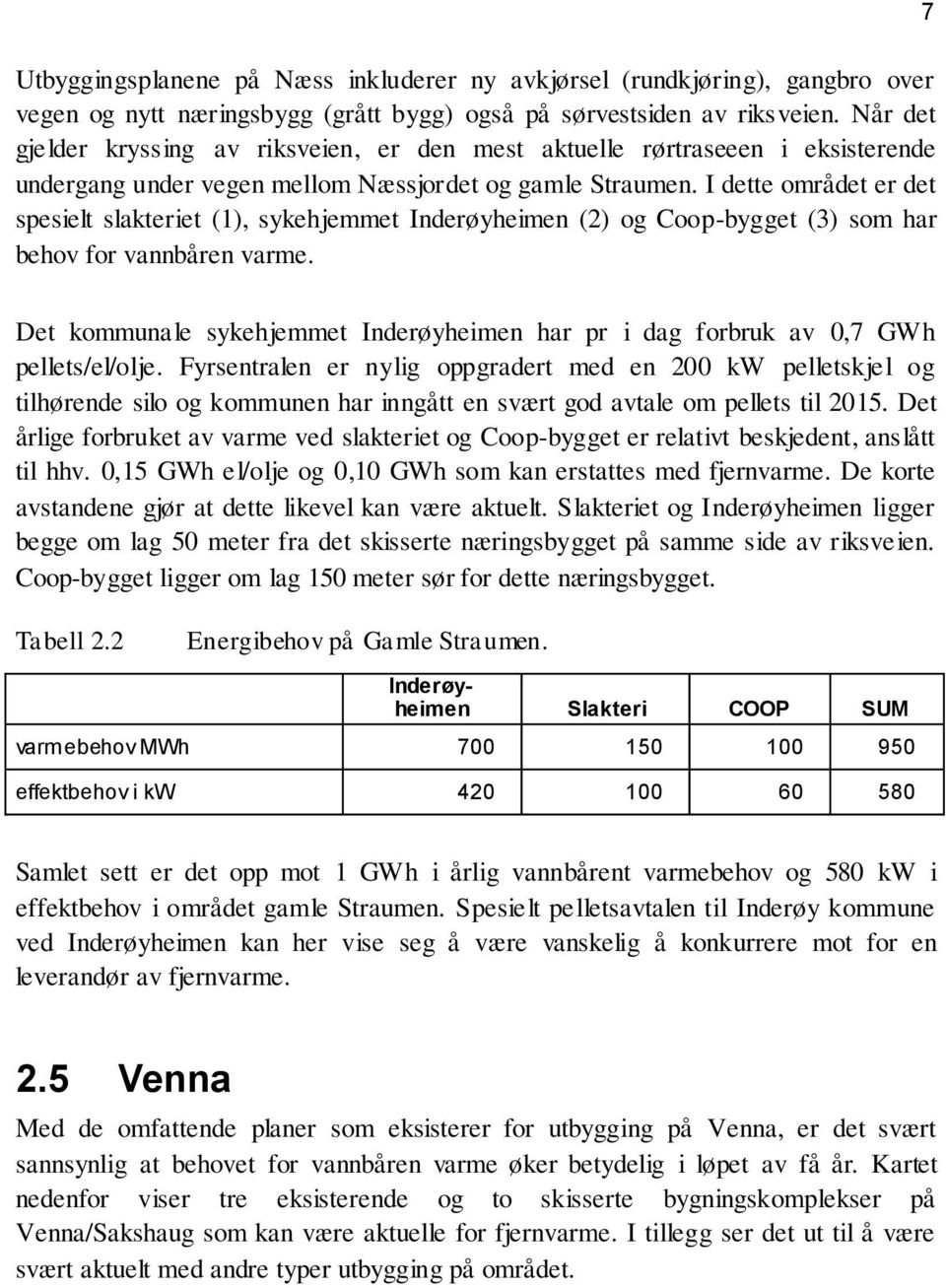 I dette området er det spesielt slakteriet (1), sykehjemmet Inderøyheimen (2) og Coop-bygget (3) som har behov for vannbåren varme.