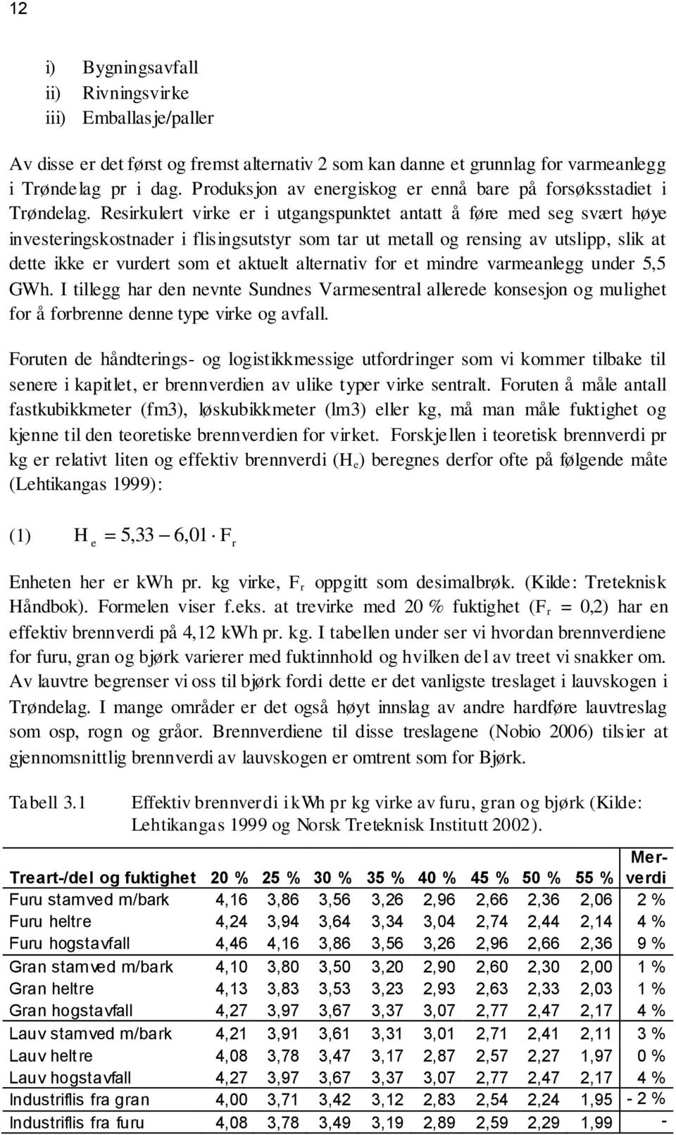 Resirkulert virke er i utgangspunktet antatt å føre med seg svært høye investeringskostnader i flisingsutstyr som tar ut metall og rensing av utslipp, slik at dette ikke er vurdert som et aktuelt