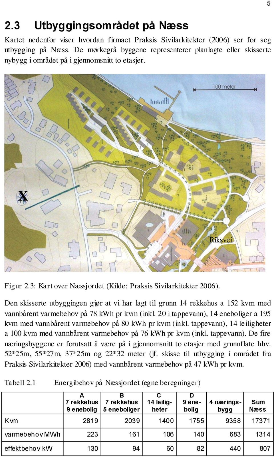 Den skisserte utbyggingen gjør at vi har lagt til grunn 14 rekkehus a 152 kvm med vannbårent varmebehov på 78 kwh pr kvm (inkl.