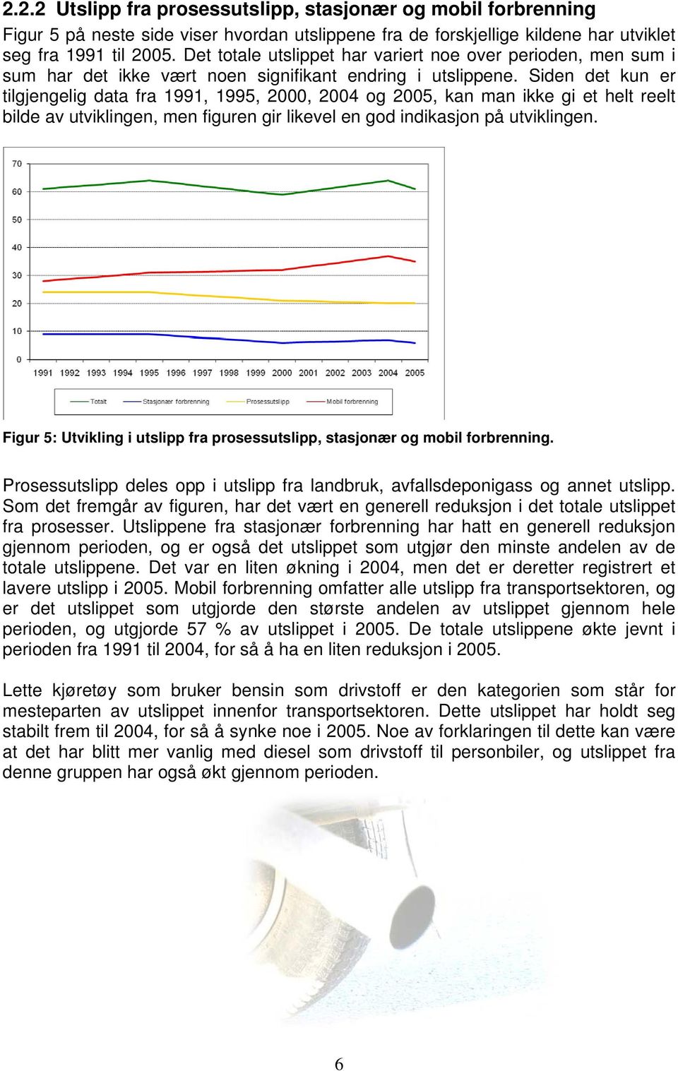 Siden det kun er tilgjengelig data fra 1991, 1995, 2000, 2004 og 2005, kan man ikke gi et helt reelt bilde av utviklingen, men figuren gir likevel en god indikasjon på utviklingen.