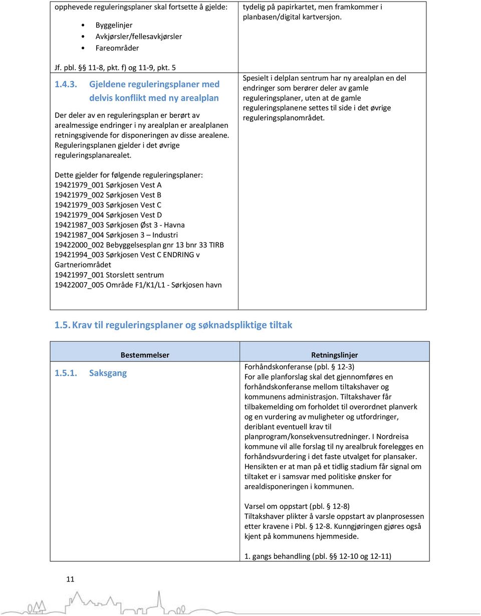 disse arealene. Reguleringsplanen gjelder i det øvrige reguleringsplanarealet. tydelig på papirkartet, men framkommer i planbasen/digital kartversjon.