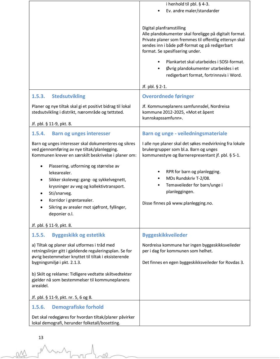 Øvrig plandokumenter utarbeides i et redigerbart format, fortrinnsvis i Word. 1.5.3.