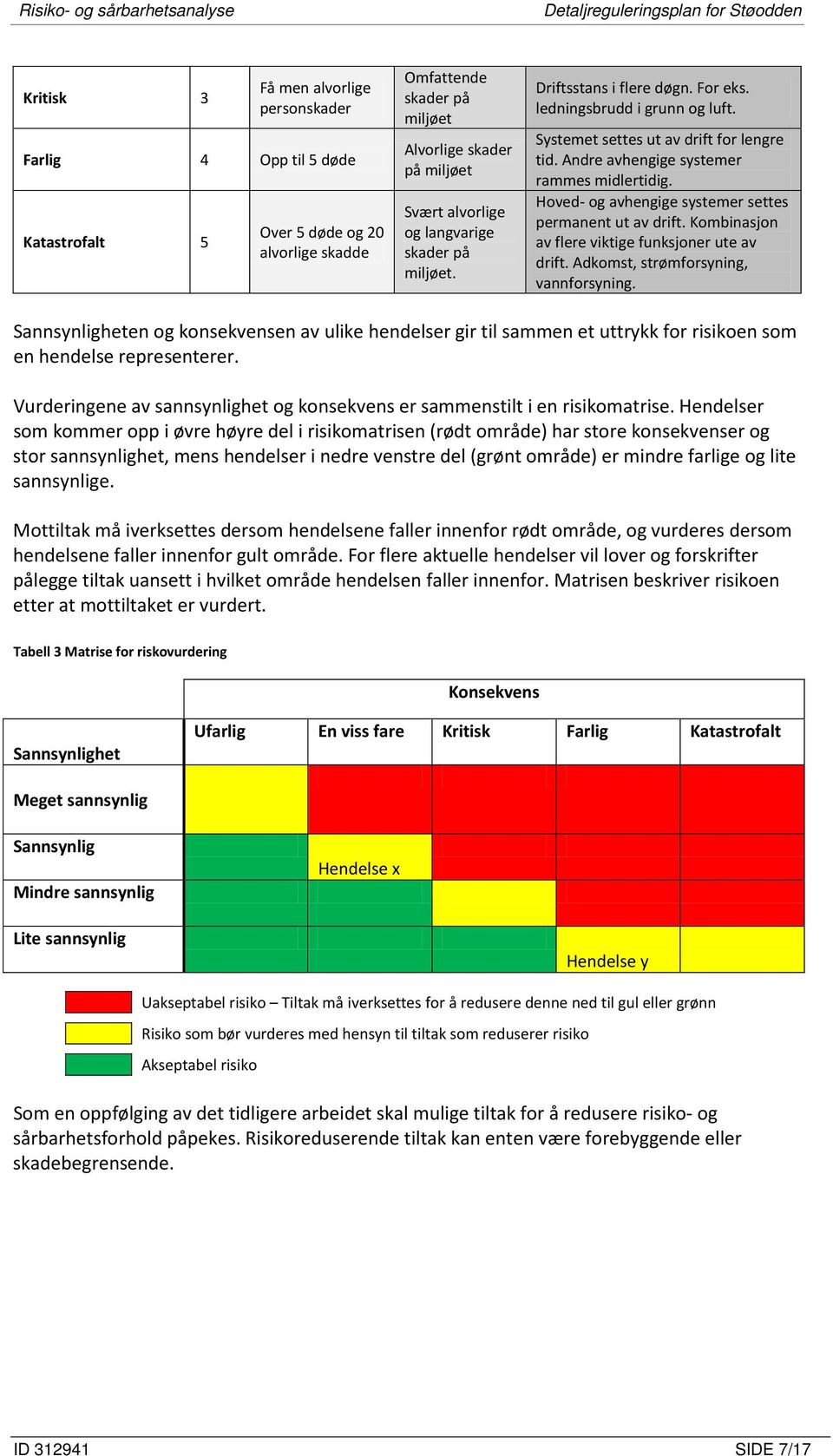 Hoved- og avhengige systemer settes permanent ut av drift. Kombinasjon av flere viktige funksjoner ute av drift. Adkomst, strømforsyning, vannforsyning.