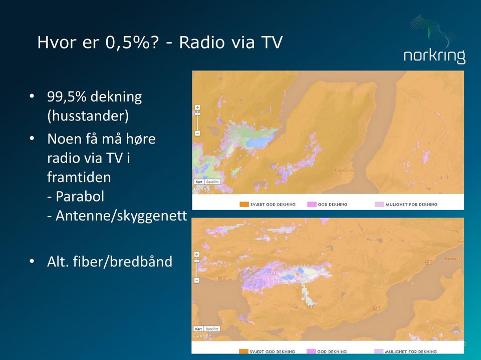 (husstander) Noen få må høre radio