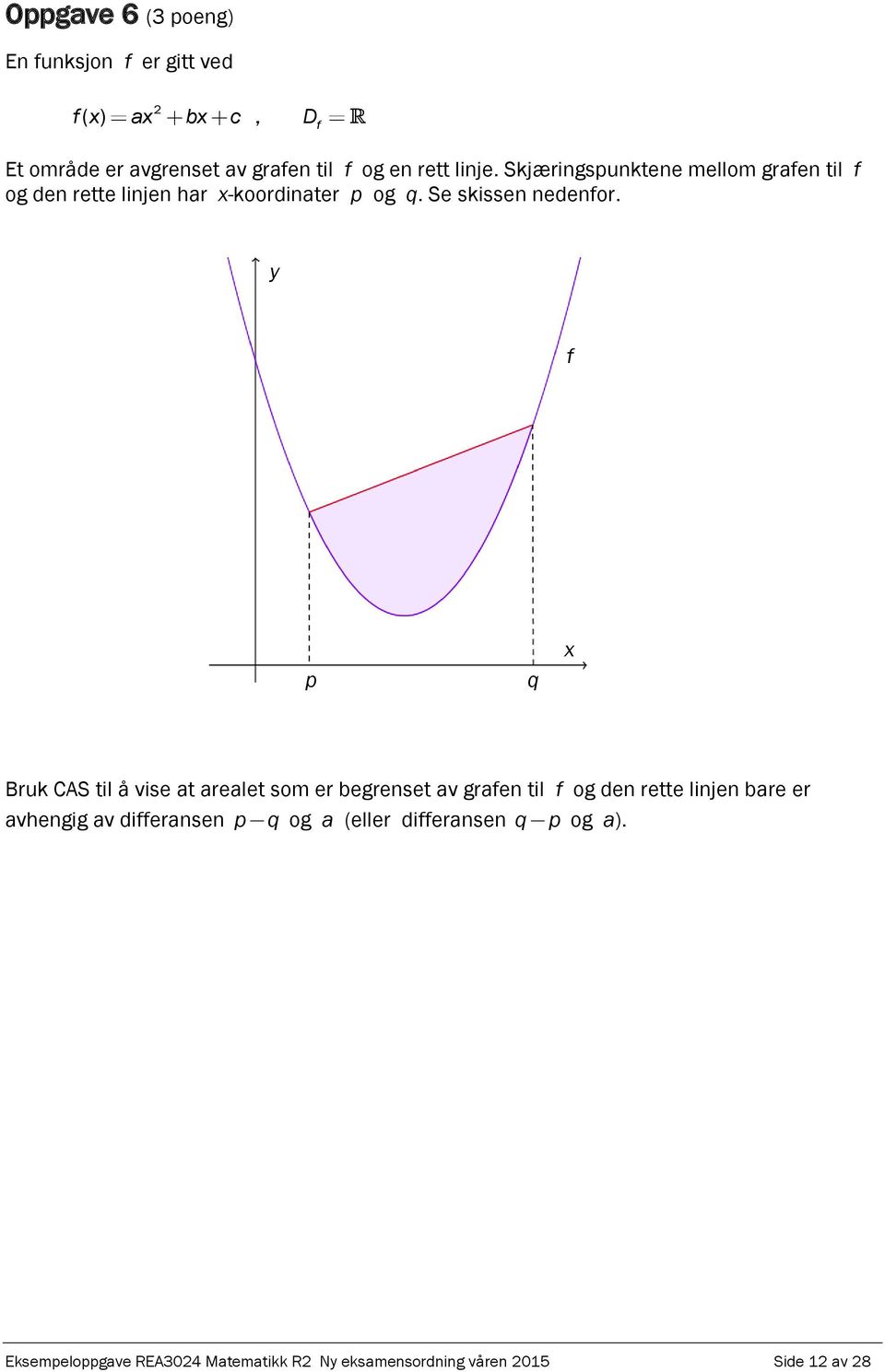 y f p q Bruk CAS til å vise at arealet som er begrenset av grafen til f og den rette linjen bare er avhengig av