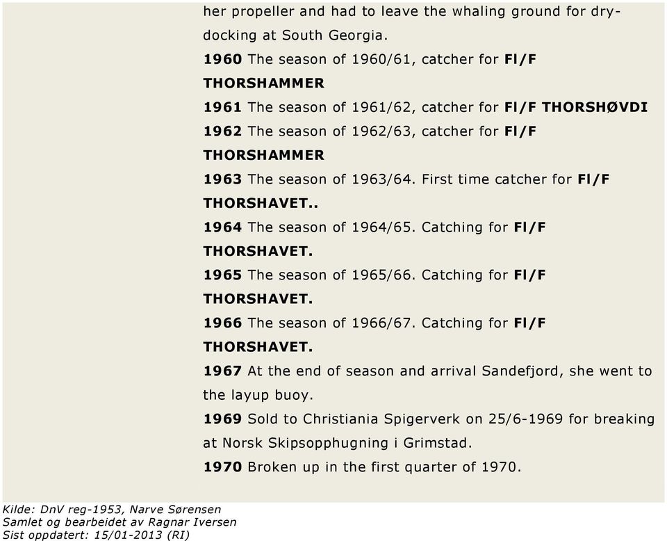 First time catcher for Fl/F THORSHAVET.. 1964 The season of 1964/65. Catching for Fl/F THORSHAVET. 1965 The season of 1965/66. Catching for Fl/F THORSHAVET. 1966 The season of 1966/67.