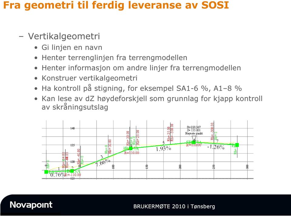 Konstruer vertikalgeometri Ha kontroll på stigning, for eksempel SA1-6
