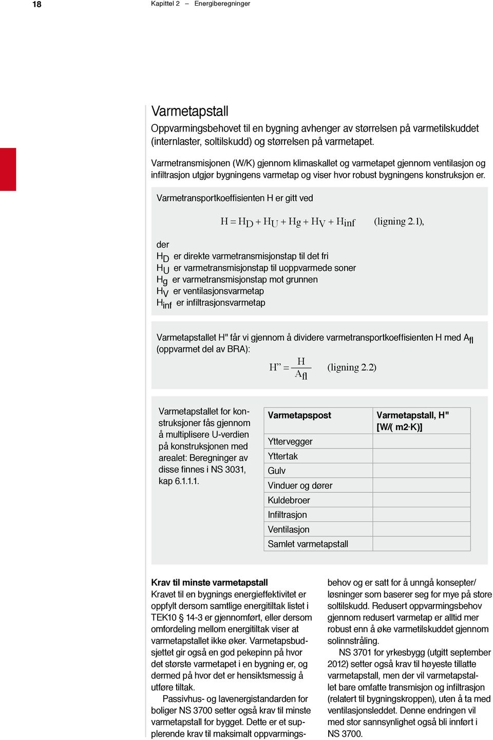 Varmetransportkoeffisienten H er gitt ved H = H D + H U + Hg + H V + Hinf (ligning 2.