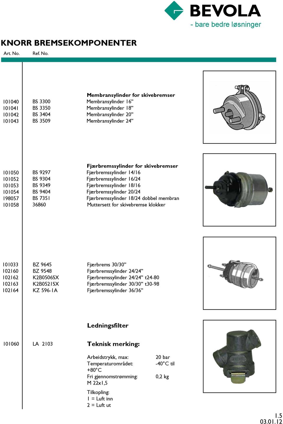 BS 7351 Fjærbremssylinder 18/24 dobbel membran 36860 Muttersett for skivebremse klokker 101033 102160 102162 102163 102164 BZ 9645 BZ 9548 K2B0506SX K2B0521SX KZ 596-1A Fjærbrems 30/30