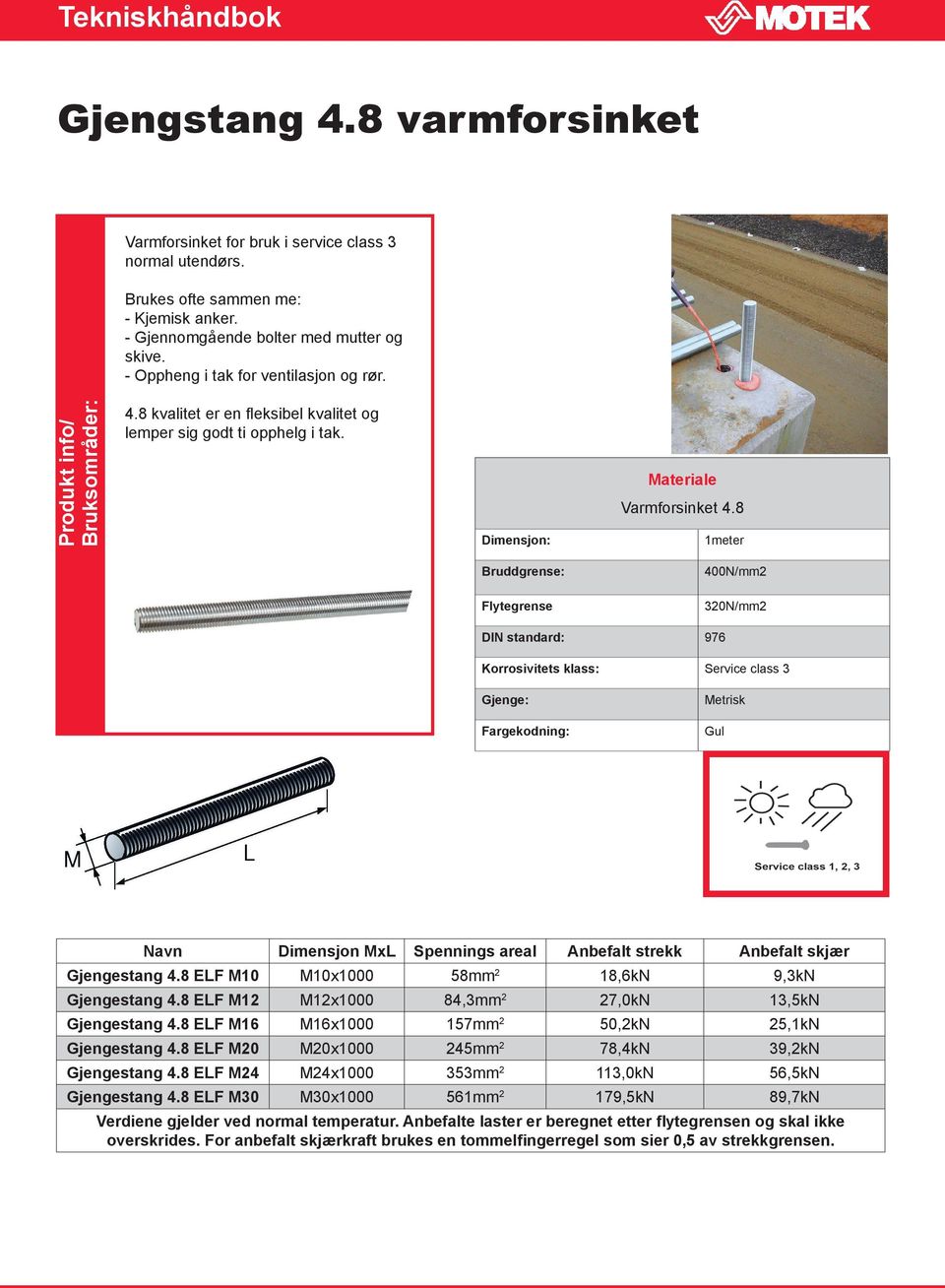 8 1meter 400N/mm2 320N/mm2 DIN standard: 97 Korrosivitets klass: Service class 3 Gjenge: Fargekodning: Metrisk Gul Navn Dimensjon MxL Spennings areal Anbefalt strekk Anbefalt skjær Gjengestang 4.