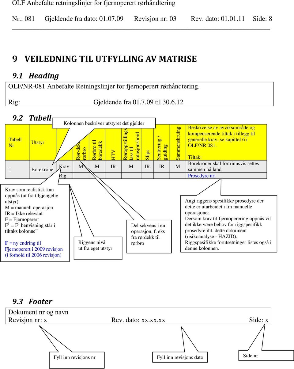 : Gjeldende fra 01.7.09 til 30.6.12 9.