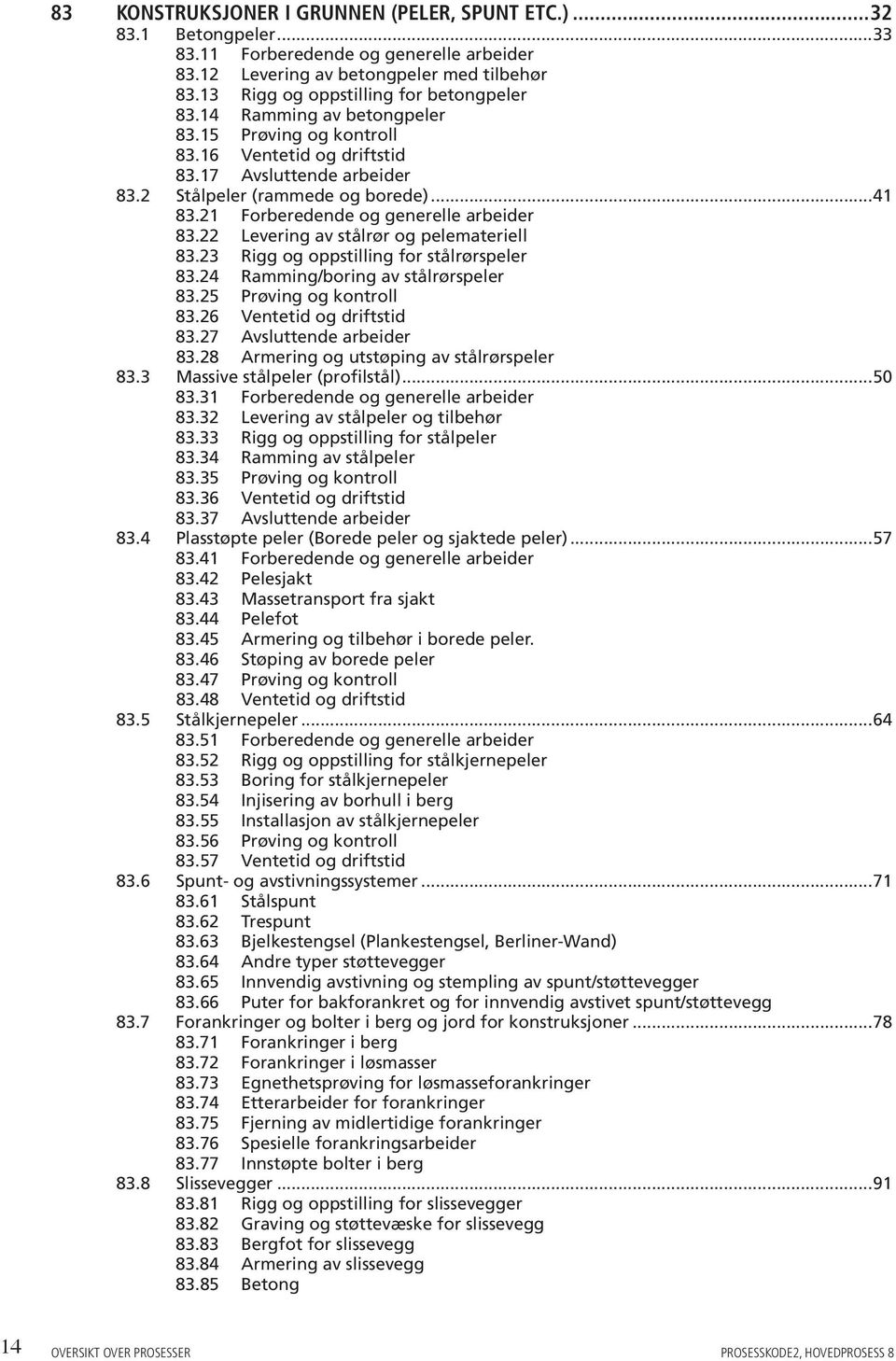 21 Forberedende og generelle arbeider 83.22 Levering av stålrør og pelemateriell 83.23 Rigg og oppstilling for stålrørspeler 83.24 Ramming/boring av stålrørspeler 83.25 Prøving og kontroll 83.