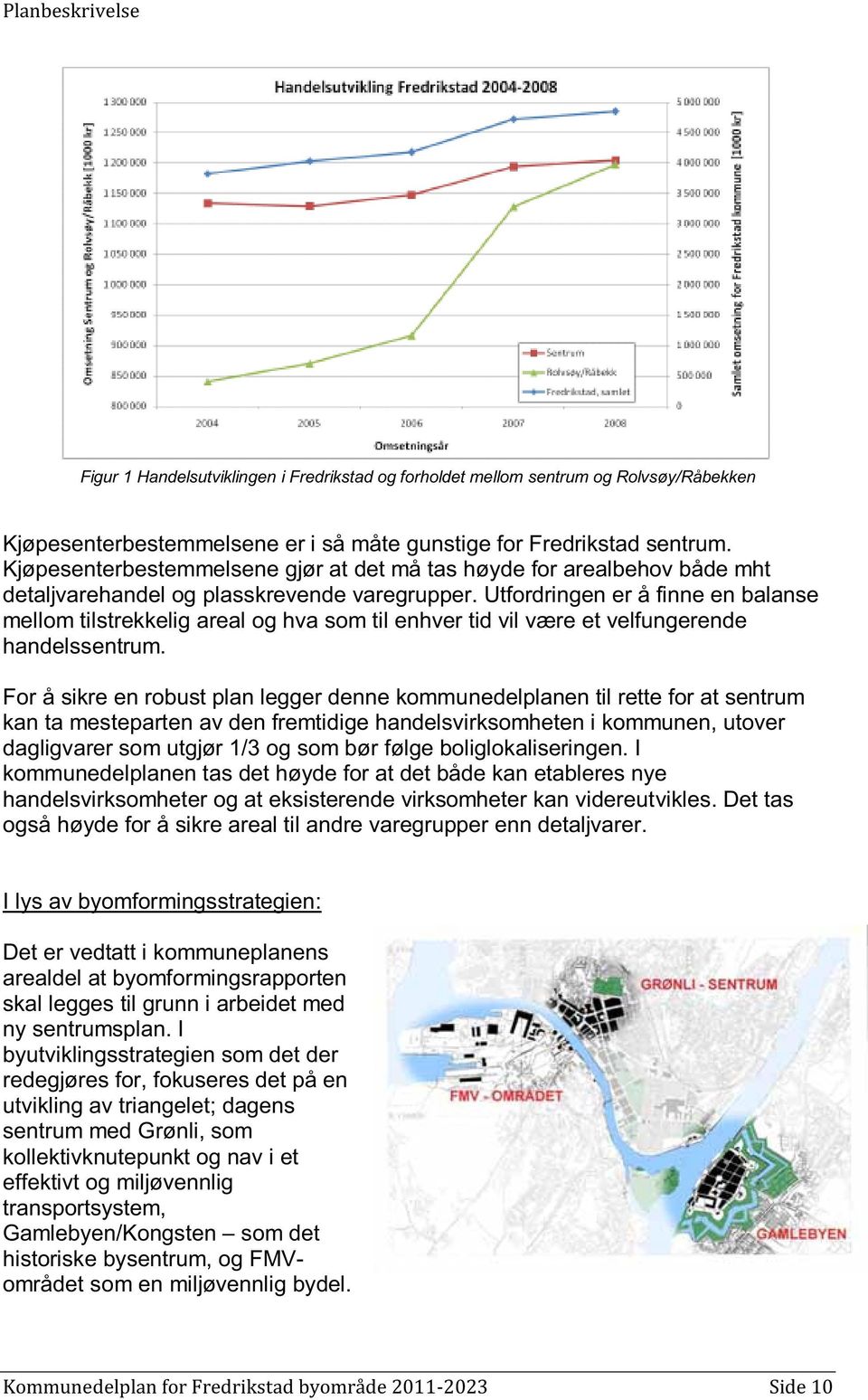 Utfordringen er å finne en balanse mellom tilstrekkelig areal og hva som til enhver tid vil være et velfungerende handelssentrum.