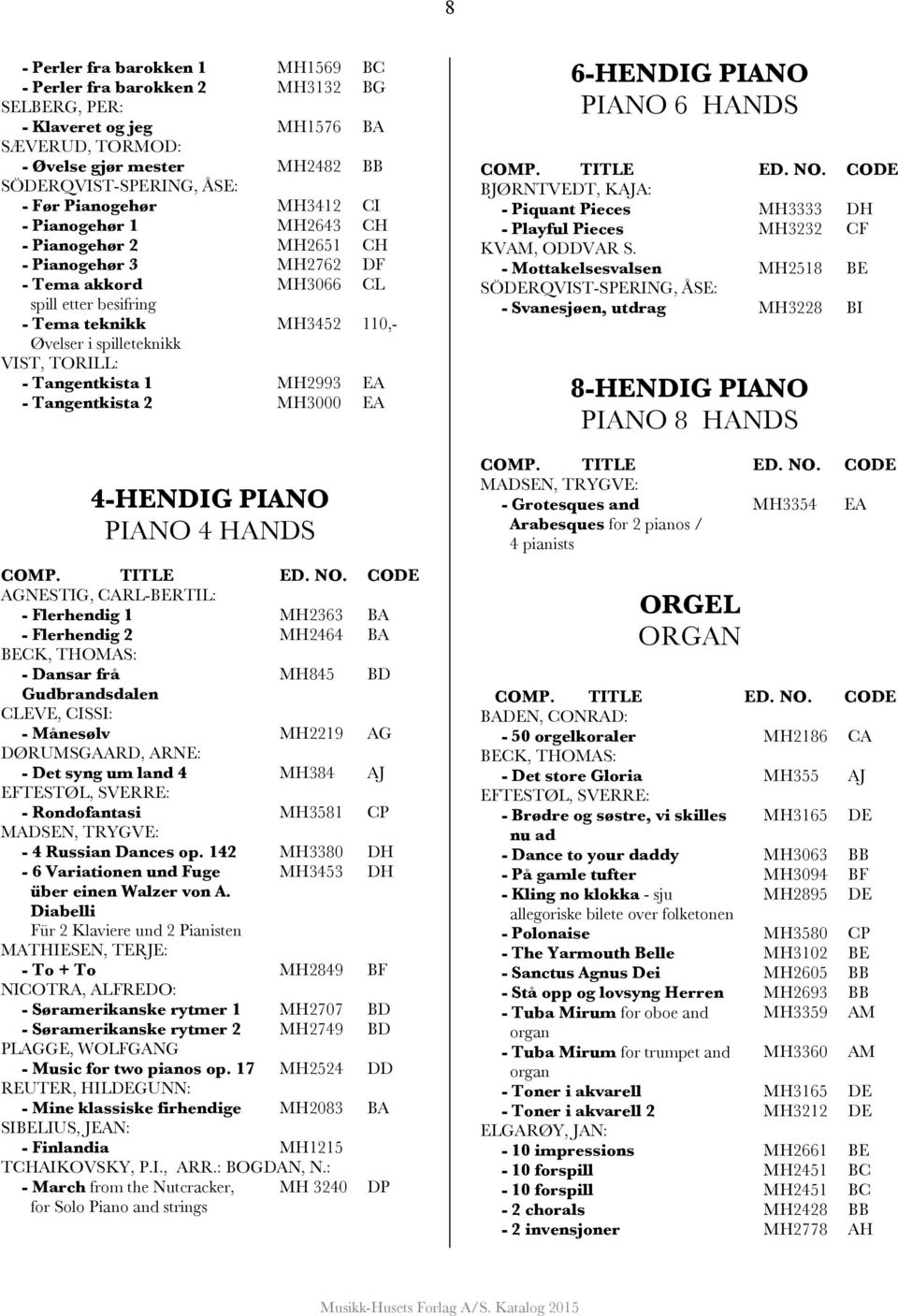 TORILL: - Tangentkista 1 MH2993 EA - Tangentkista 2 MH3000 EA 4-HENDIG PIANO PIANO 4 HANDS COMP. TITLE ED. NO.