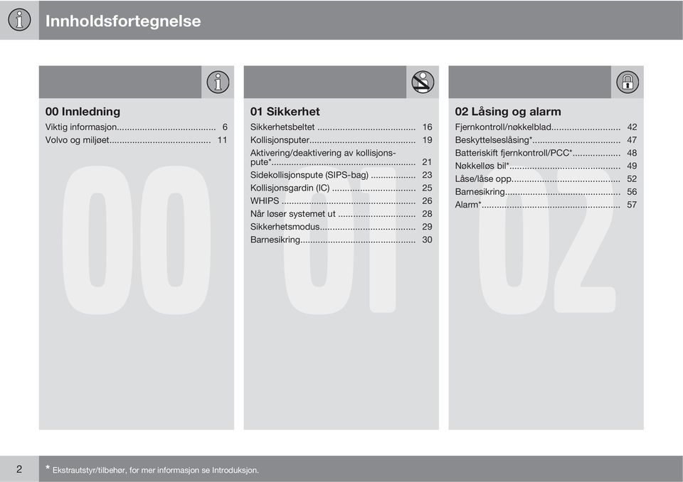 .. 21 Batteriskift fjernkontroll/pcc*... 48 Nøkkelløs bil*... 49 Sidekollisjonspute (SIPS-bag)... 23 Låse/låse opp... 52 Kollisjonsgardin (IC).