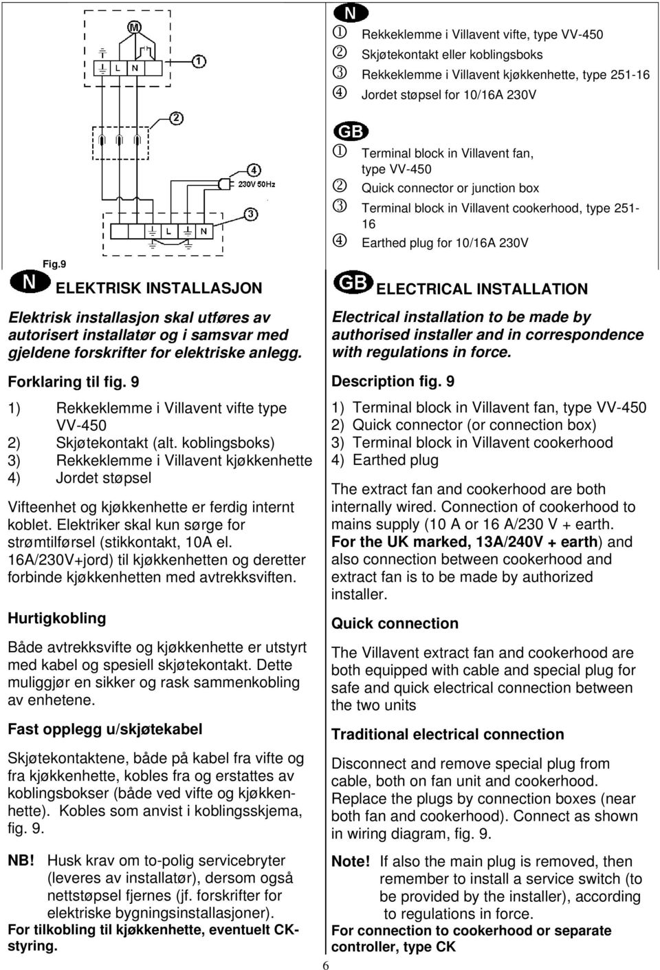 9 1) Rekkeklemme i Villavent vifte type VV-450 2) Skjøtekontakt (alt. koblingsboks) 3) Rekkeklemme i Villavent kjøkkenhette 4) Jordet støpsel Vifteenhet og kjøkkenhette er ferdig internt koblet.