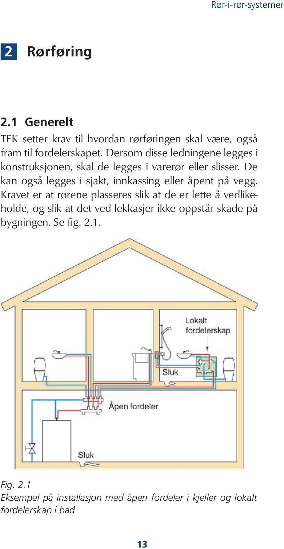 De kan også legges i sjakt, innkassing eller åpent på vegg.