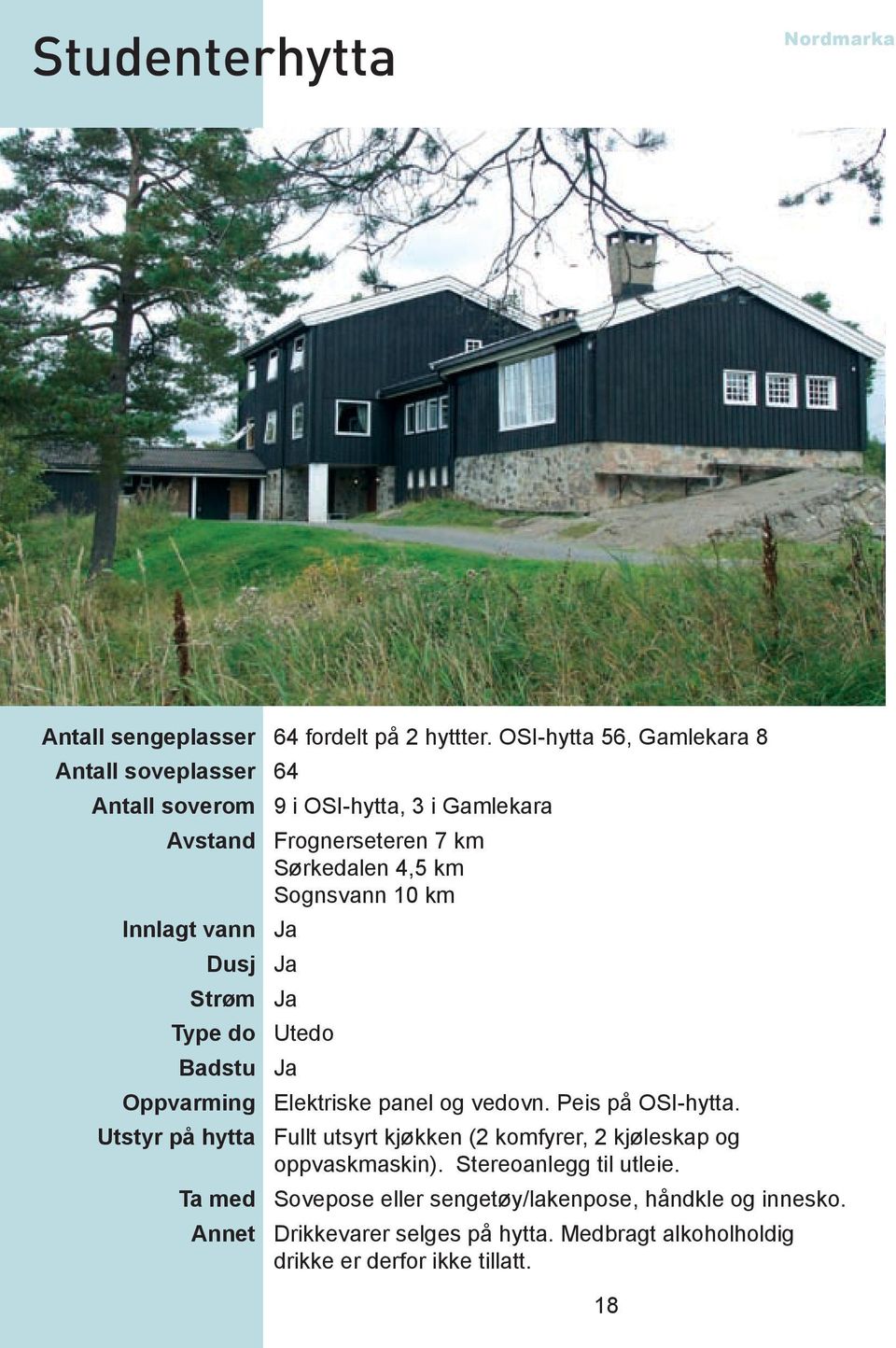 OSI-hytta, 3 i Gamlekara Frognerseteren 7 km Sørkedalen 4,5 km Sognsvann 10 km Utedo Elektriske panel og vedovn. Peis på OSI-hytta.