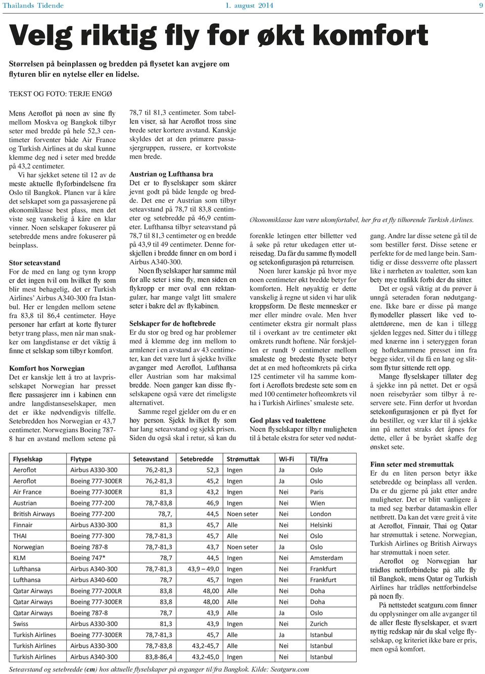 klemme deg ned i seter med bredde på 43,2 centimeter. Vi har sjekket setene til 12 av de meste aktuelle flyforbindelsene fra Oslo til Bangkok.