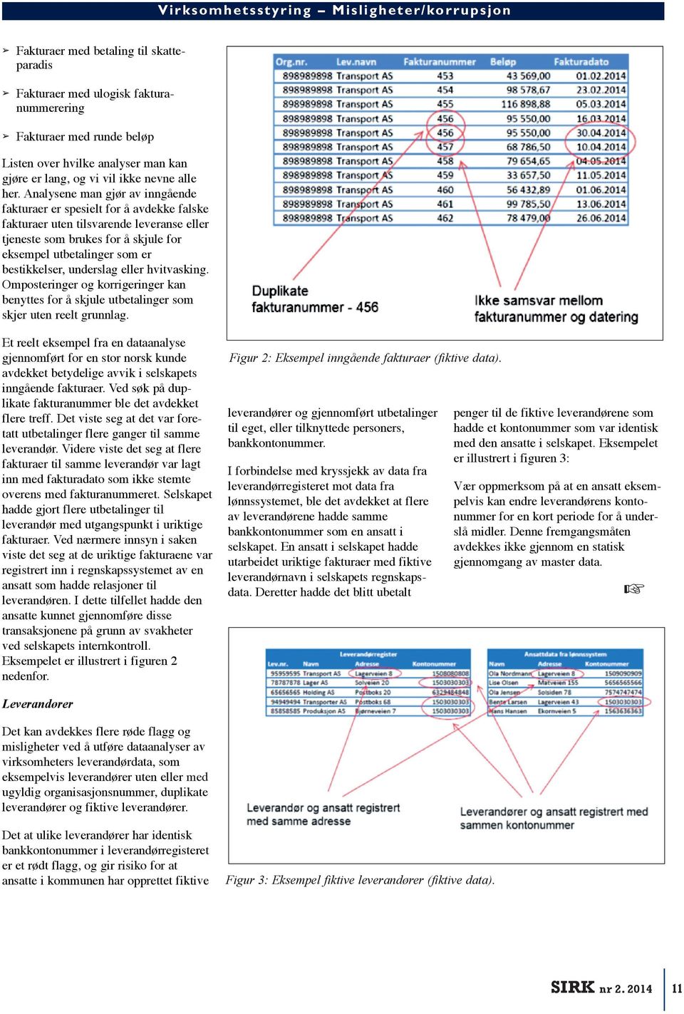 Analysene man gjør av inngående fakturaer er spesielt for å avdekke falske fakturaer uten tilsvarende leveranse eller tjeneste som brukes for å skjule for eksempel utbetalinger som er bestikkelser,