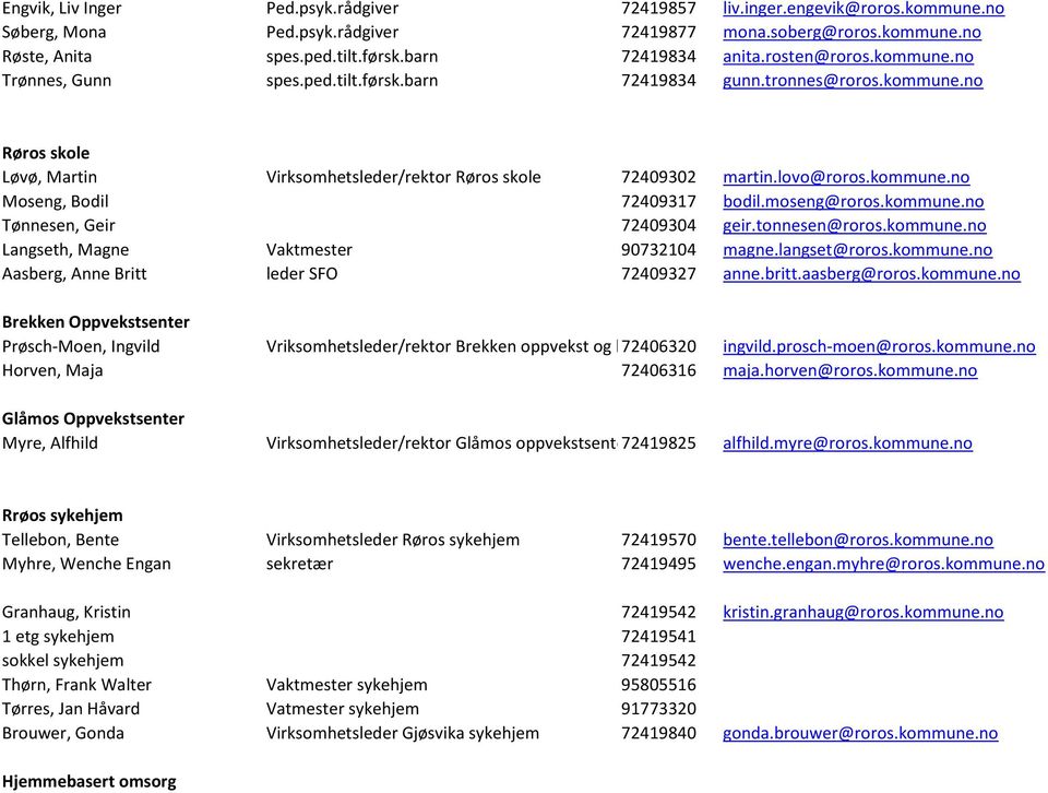 lovo@roros.kommune.no Moseng, Bodil 72409317 bodil.moseng@roros.kommune.no Tønnesen, Geir 72409304 geir.tonnesen@roros.kommune.no Langseth, Magne Vaktmester 90732104 magne.langset@roros.kommune.no Aasberg, Anne Britt leder SFO 72409327 anne.