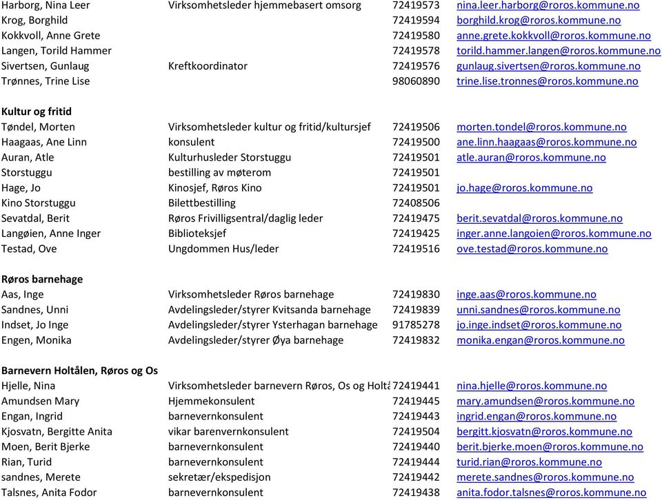 lise.tronnes@roros.kommune.no Kultur og fritid Tøndel, Morten Virksomhetsleder kultur og fritid/kultursjef 72419506 morten.tondel@roros.kommune.no Haagaas, Ane Linn konsulent 72419500 ane.linn.