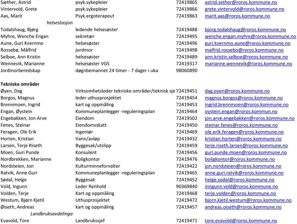 kvernmo.aune@roros.kommune.no Rossebø, Målfrid jordmor 72419498 malfrid.rossebo@roros.kommune.no Selboe, Ann Kristin helsesøster 72419489 ann.kristin.selboe@roros.kommune.no Wennevik, Marianne helsesøster VGS 72419317 marianne.