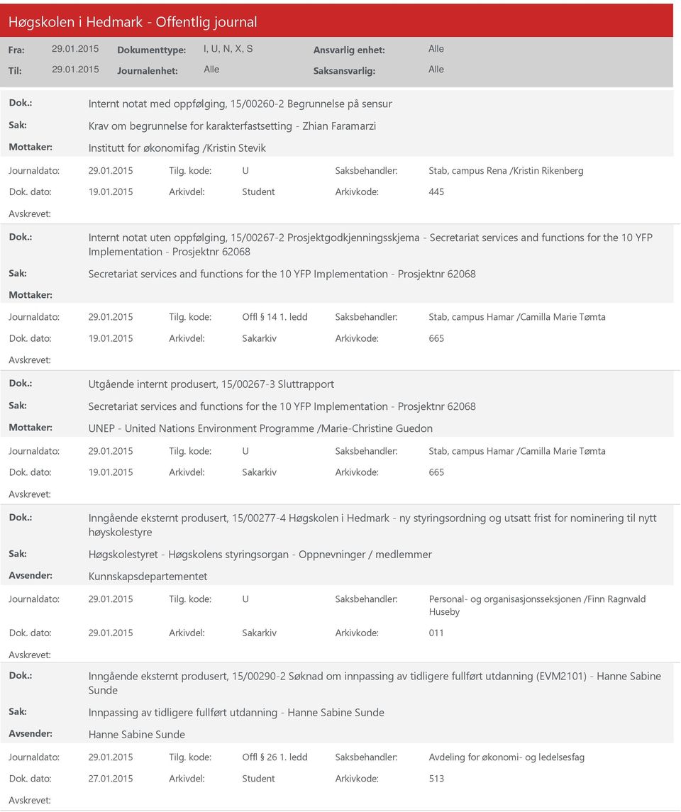 and functions for the 10 YFP Implementation - Prosjektnr 62068 Offl 14 1. ledd Stab, campus Hamar /Camilla Marie Tømta Dok. dato: 19.01.