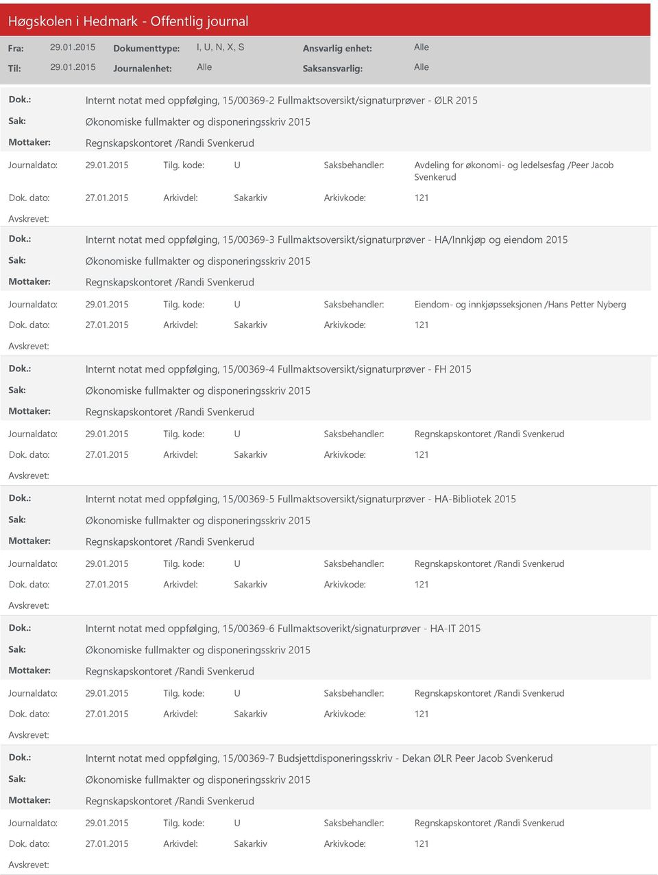 15/00369-4 Fullmaktsoversikt/signaturprøver - FH 2015 Internt notat med oppfølging, 15/00369-5 Fullmaktsoversikt/signaturprøver - HA-Bibliotek 2015 Internt