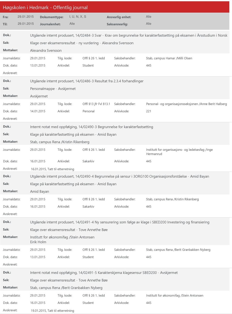 Resultat fra 2.3.4 forhandlinger Personalmappe - Avskjermet Avskjermet Personal- og organisasjonsseksjonen /Anne Berit Halberg Dok. dato: 14.01.