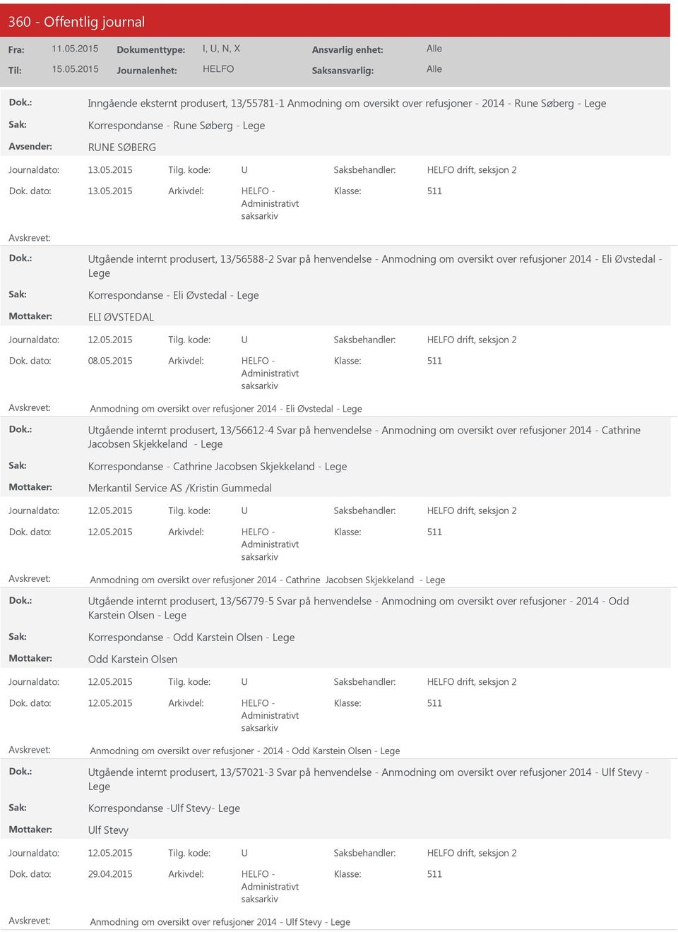 2015 Anmodning om oversikt over refusjoner 2014 - Eli Øvstedal - Lege tgående internt produsert, 13/56612-4 Svar på henvendelse - Anmodning om oversikt over refusjoner 2014 - Cathrine Jacobsen