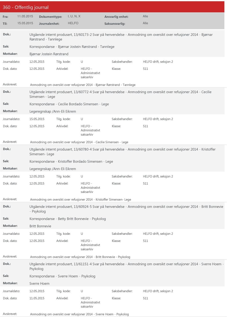 2015 Anmodning om oversikt over refusjoner 2014 - Bjørnar Rørstrand - Tannlege tgående internt produsert, 13/60772-4 Svar på henvendelse - Anmodning om oversikt over refusjoner 2014 - Cecilie