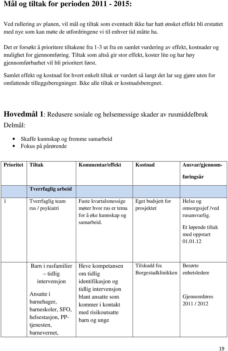 Tiltak som altså gir stor effekt, koster lite og har høy gjennomførbarhet vil bli prioritert først.